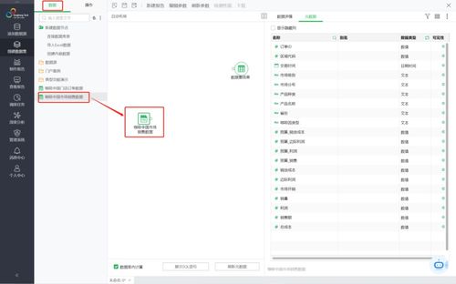 永洪自服务数据集 无需代码，轻松实现强大数据处理